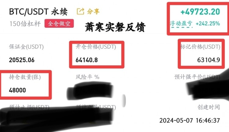 [币圈萧寒]局操作,  ended up with a loss of 0.16% at 62553